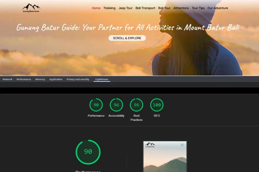 hasil pengujian website Gunung Batur Guide